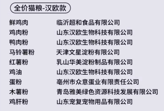 喵梵思蓝袋子猫粮怎么样