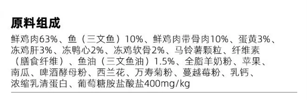 路斯猫粮怎么样？