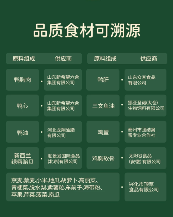 爵宴风干犬粮怎么样？