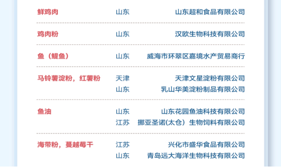 宠率犬粮怎么样