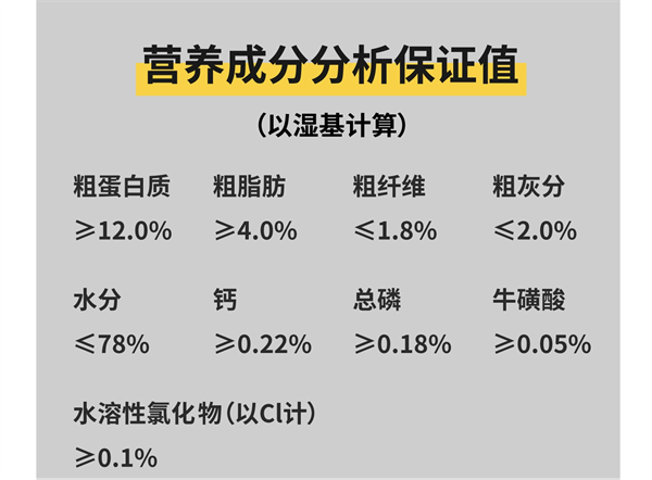猫咪罐头测评