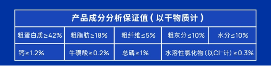 海洋之星猫粮好不好