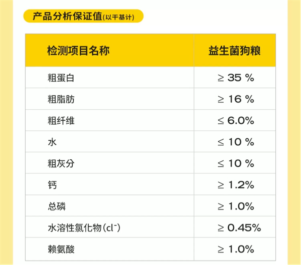 高爷家狗粮