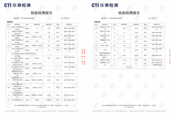 衛仕平衡係列狗糧測評