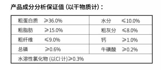 伯纳天纯猫粮测评