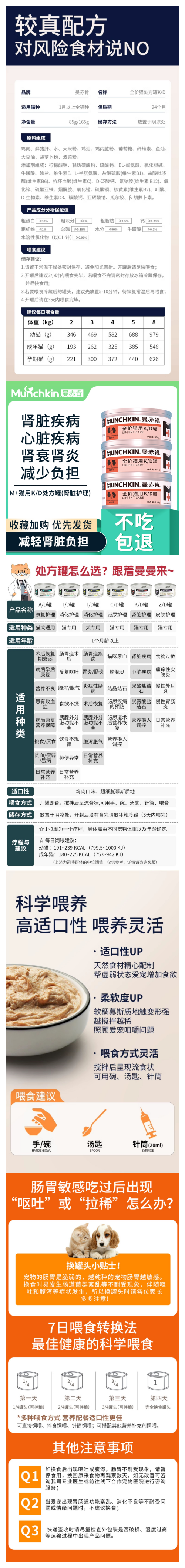 曼赤肯 全價貓處方罐腎髒護理詳情.png