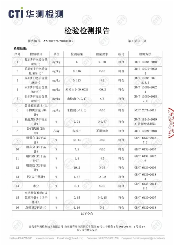 倍內菲狗糧怎麼樣