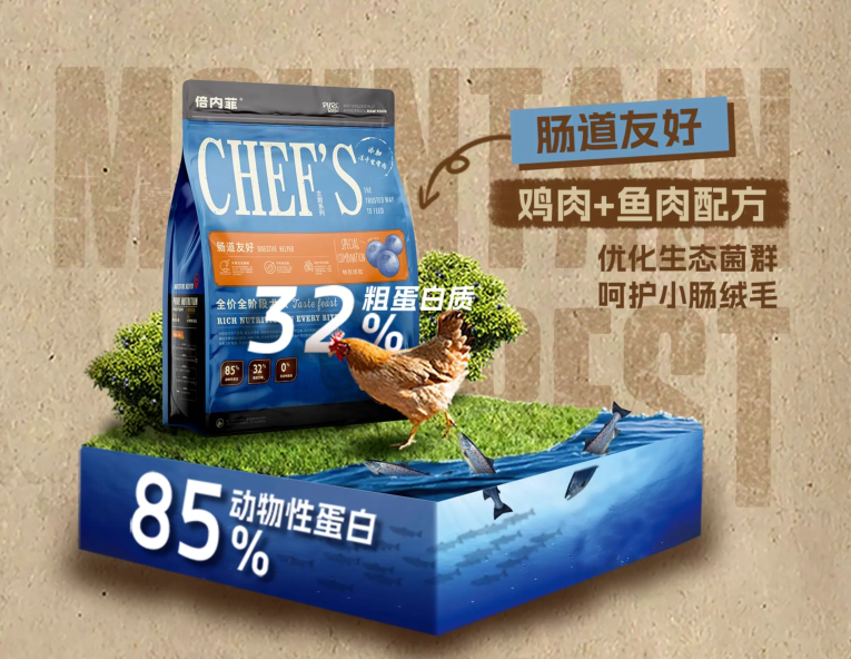 犬粮测评