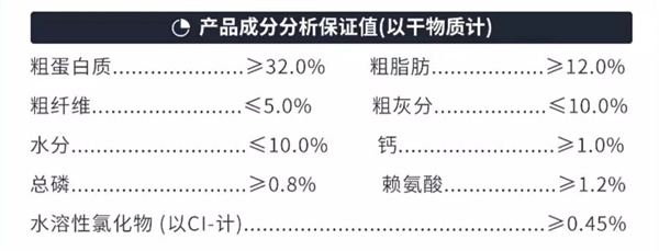 好适嘉狗粮测评