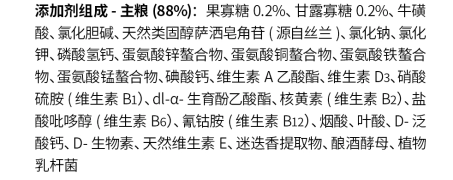 布兰德鱼油猫粮怎么样？