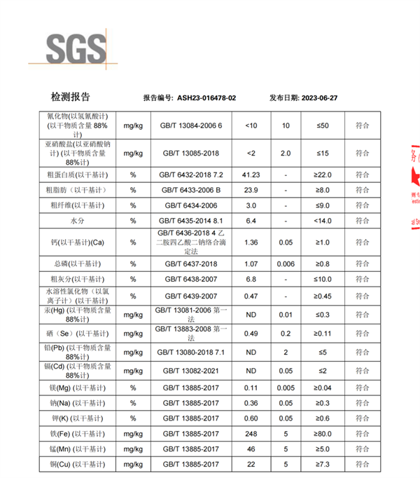 伯纳天纯狗粮检测报告