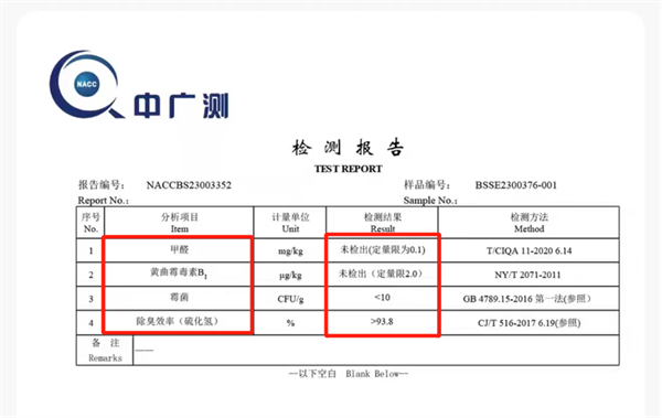 好主人貓砂檢測報告