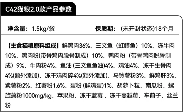 猫粮测评