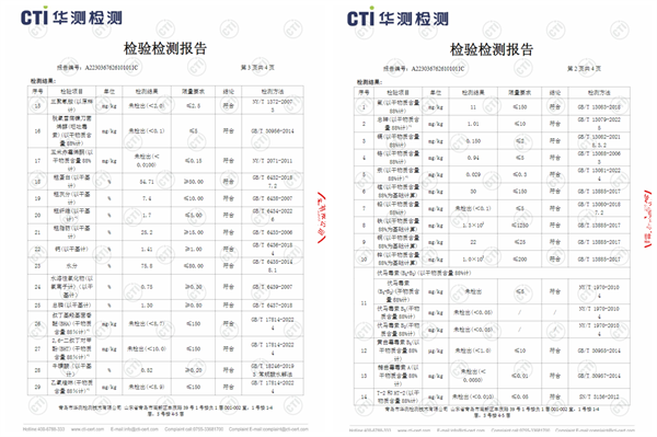 猫咪罐头测评