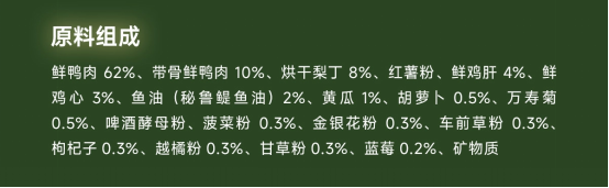 鲜粮说30日鲜低温烘焙狗粮