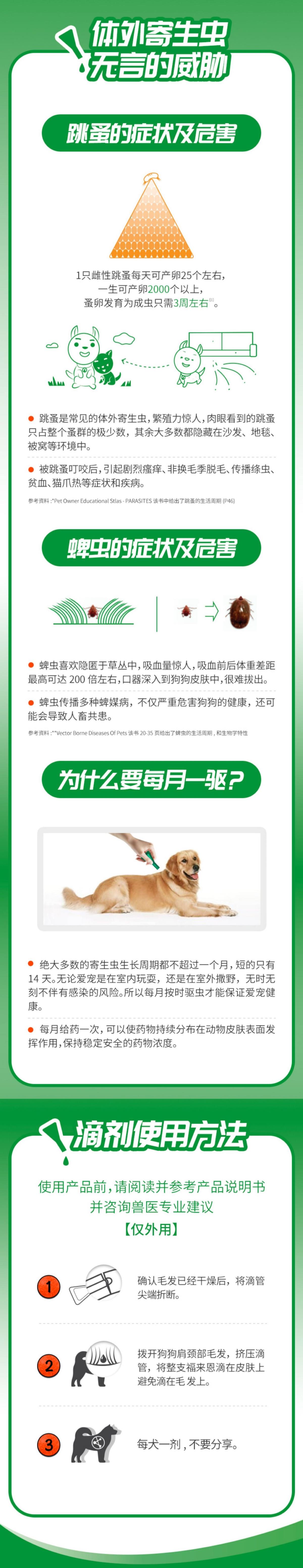 福来恩复方非泼罗尼滴剂（犬用）0.67ml×3支6.jpg