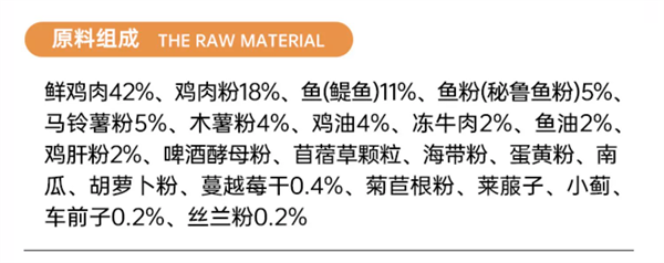 妙修貓糧