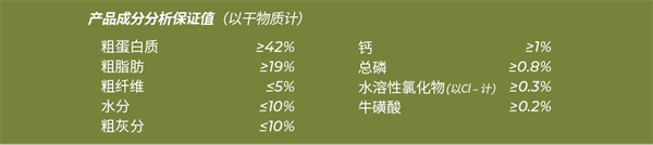 牧野奇跡貓糧怎麼樣