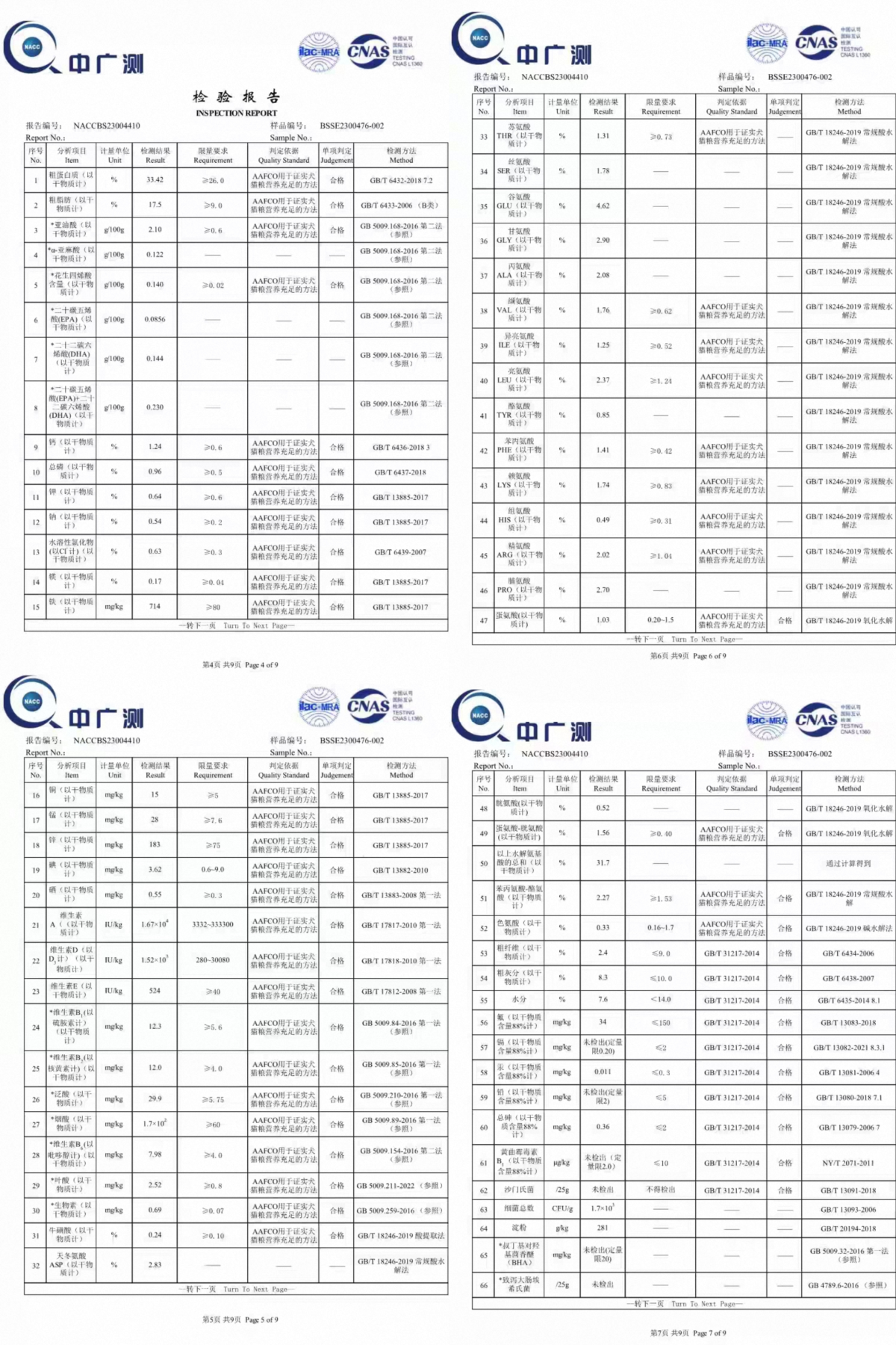 猫大圣成猫专用猫粮测评