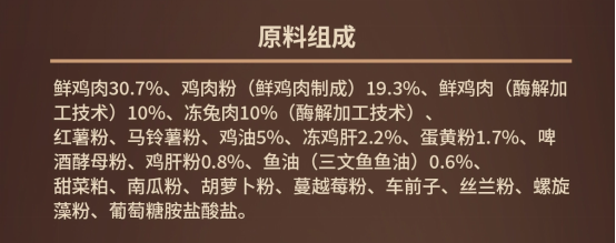 聪颖鲜肉泡芙猫粮