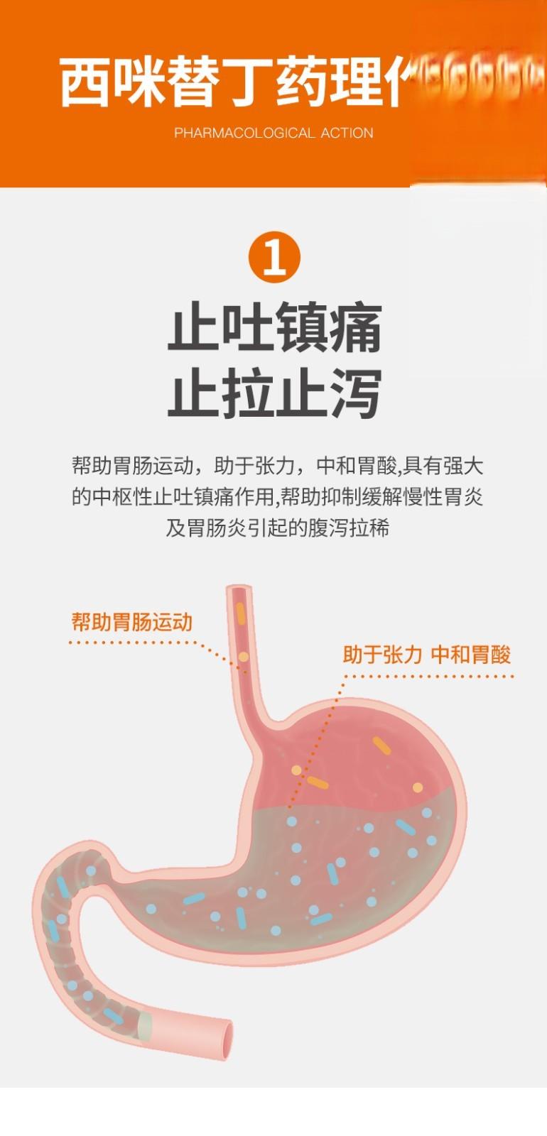 西咪替丁片药理作用