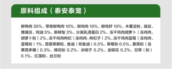 网易天成三拼鸭肉梨犬粮测评
