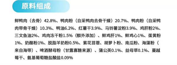 小願叔叔貓糧測評