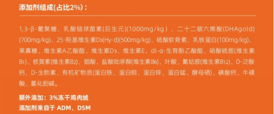 猫爸爸的厨房烘焙猫粮