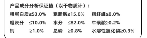 貓咪濕糧測評