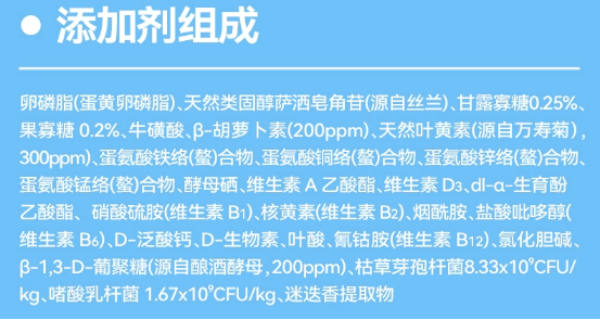 乐顿猫粮怎么样？