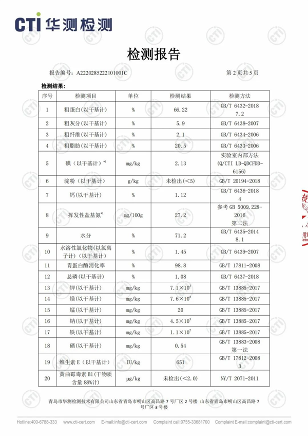 Petree的貓罐頭測評