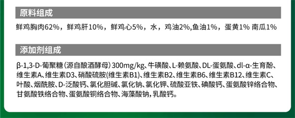 胖小虎猫咪主食罐测评