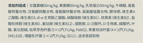 東邊貓糧怎麼樣？