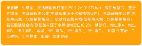阿飞和巴弟主食餐盒