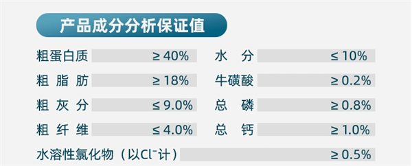 鮮朗貓糧怎麼樣