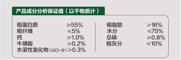 網易天成貓咪主食罐測評