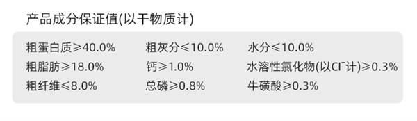 坦克小希猫粮