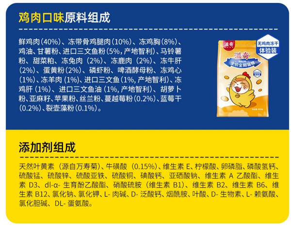 猫粮测评