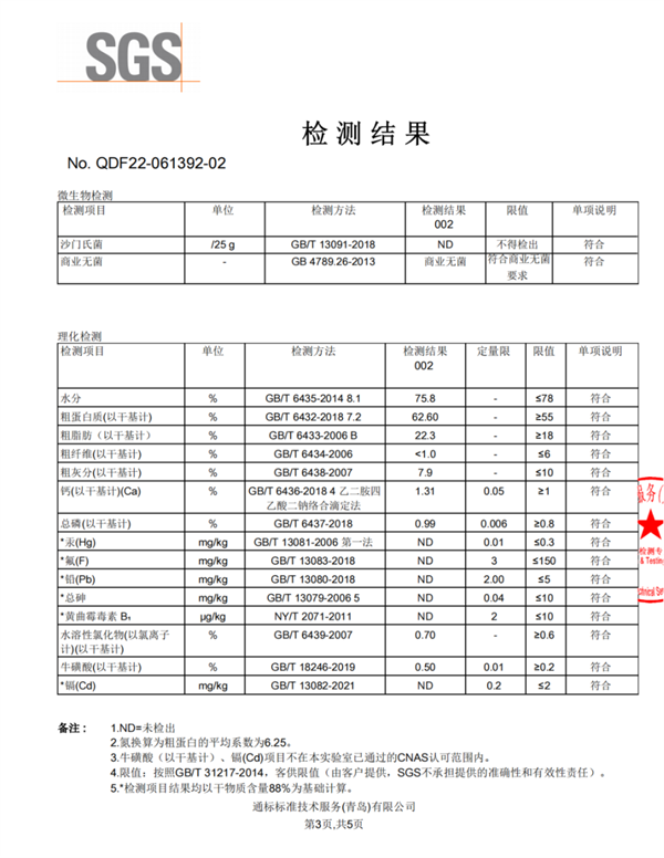 猫主食罐头测评