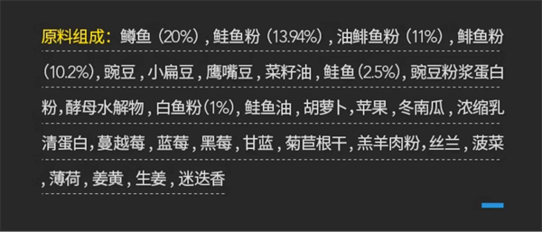 紐頓T34貓糧