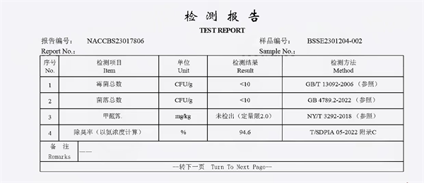 矿砂测评