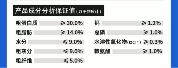 國產狗糧測評