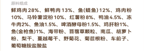 宠率五种肉无谷犬粮测评