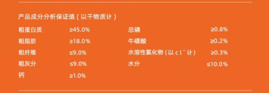 猫爸爸的厨房烘焙猫粮怎么样？