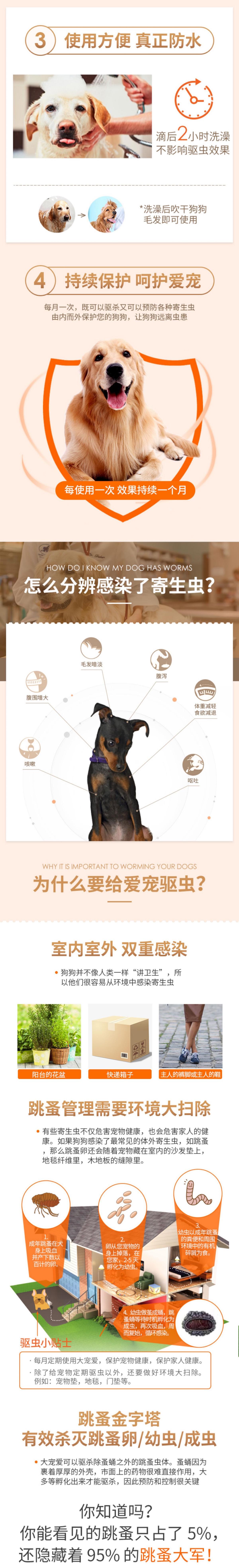 犬用大宠爱体内外同驱药2.JPG