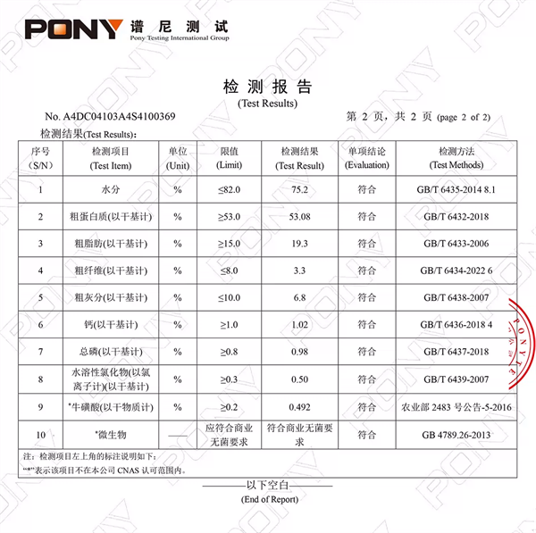 鮮糧說貓咪濕糧