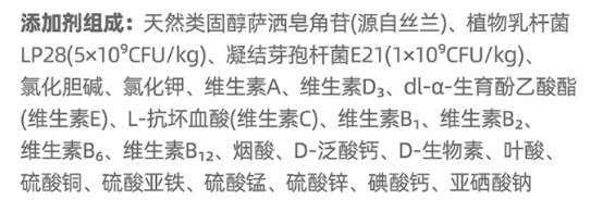 WoWo喔喔鸡肉山楂狗粮测评