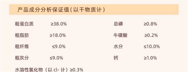 國產貓糧測評