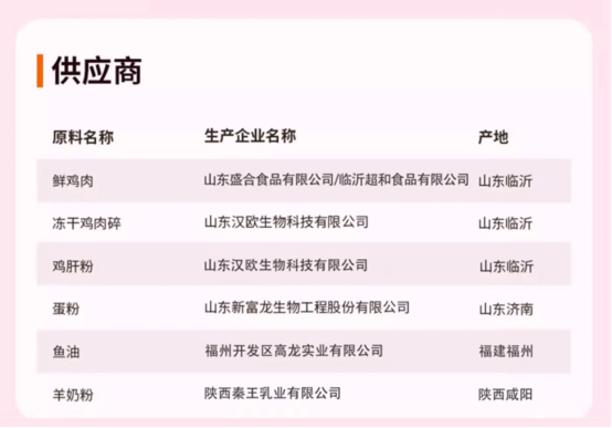 聪颖猫粮怎么样？