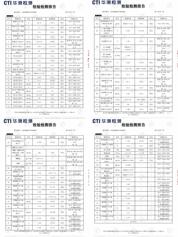 高爺家貓糧怎麼樣